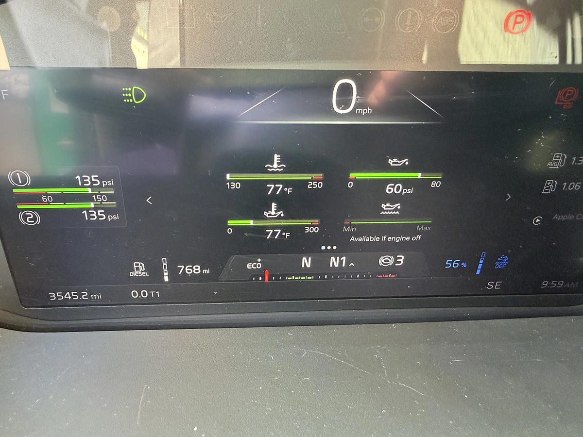 Digital instrument cluster of a 2025 Volvo VNL64T860 showing an odometer reading of 3,545 miles, air pressure, coolant temperature, and oil pressure gauges.